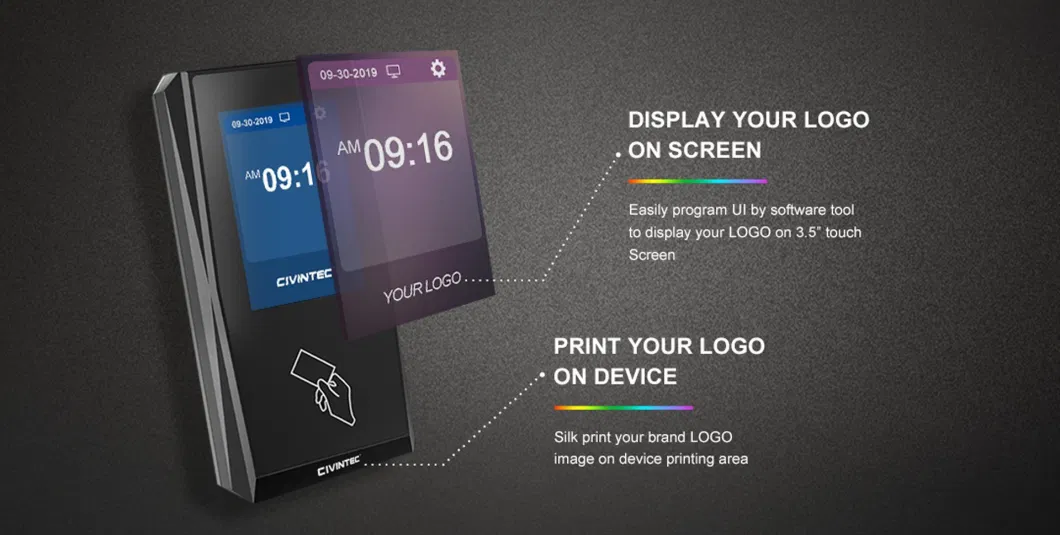 RFID Qr Code Reader with Poe IP Ethernet and Relay, Sdk API Into Third Party Software.